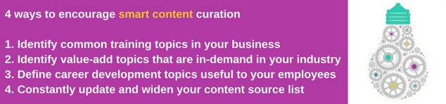 Smart Content Curation